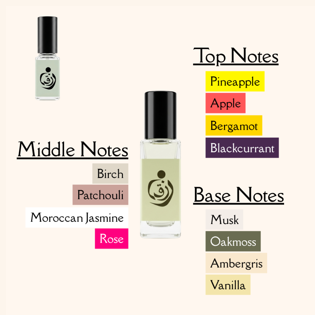 RIZQ Discovery Free Sample Perfume Oils (Pay Shipping)