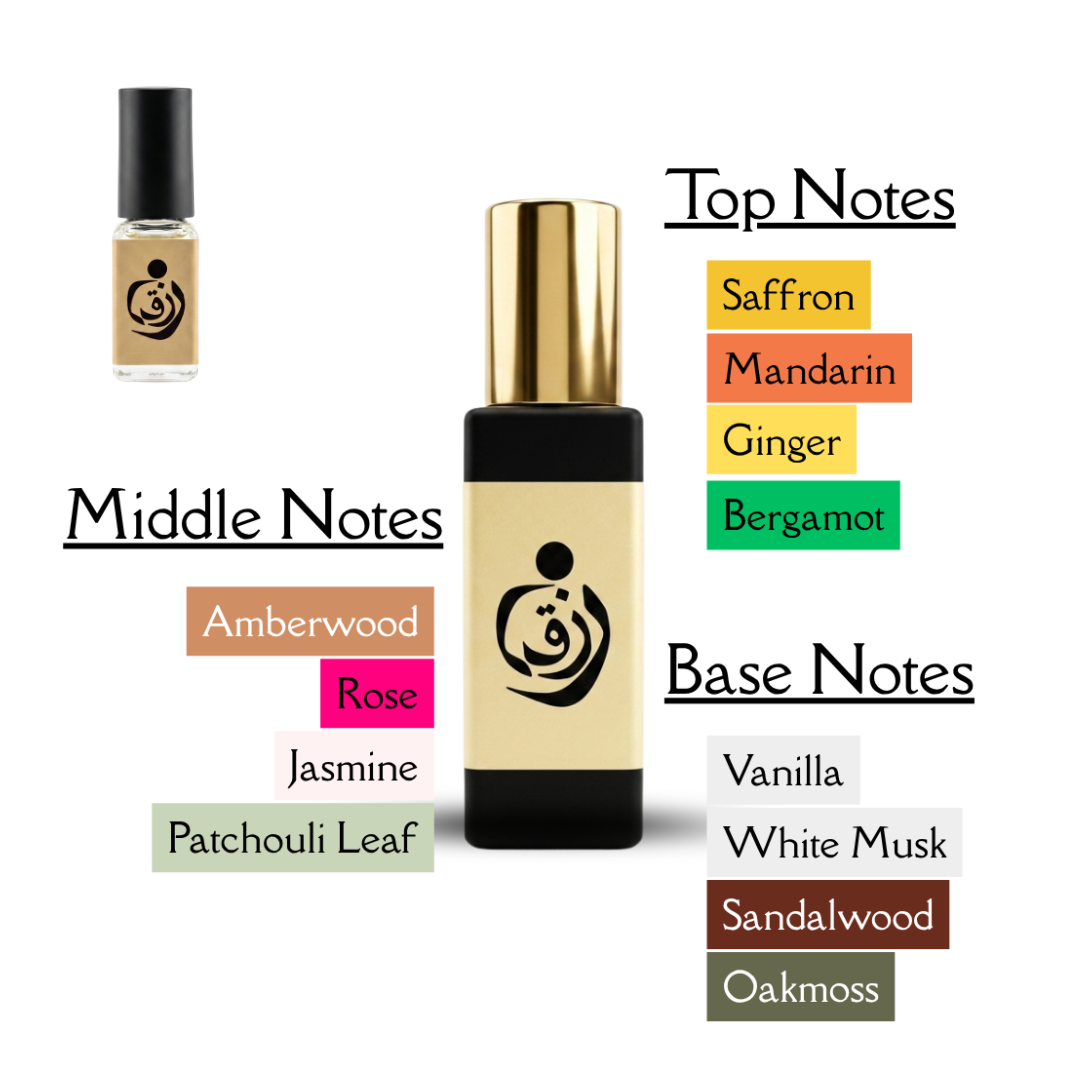 RIZQ Discovery Free Sample Perfume Oils (Pay Shipping)