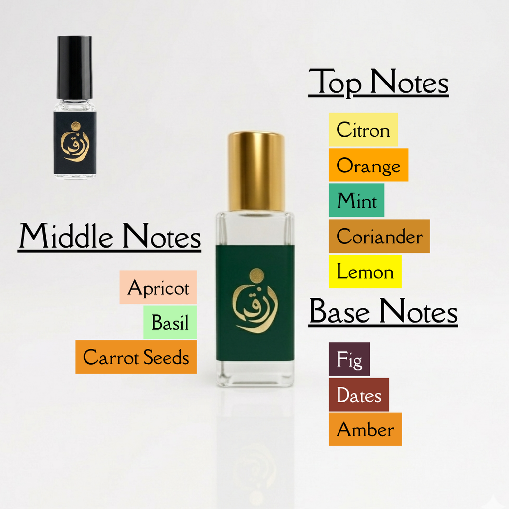 RIZQ Discovery Free Sample Perfume Oils (Pay Shipping)