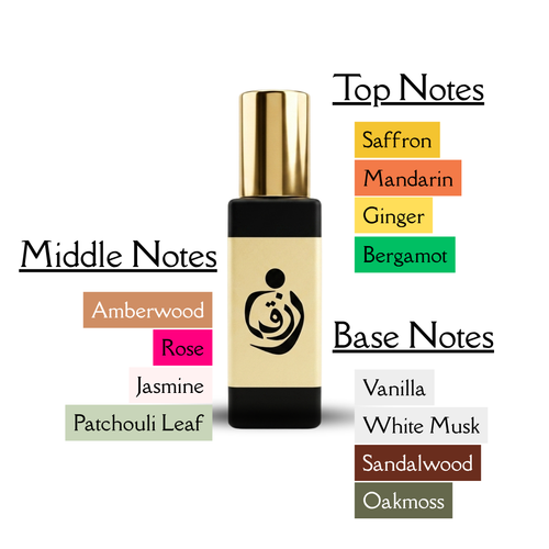 Crush | Concentrated Perfume Oil Roll-On (6ml)