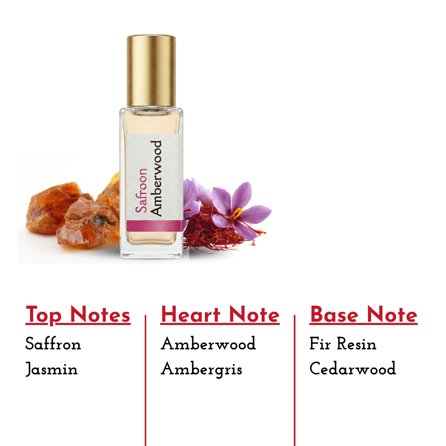 The RIZQ Discovery Set – Creamy Tuberose, Spiced Vanilla, Saffron Amberwood, , Rosy Amber