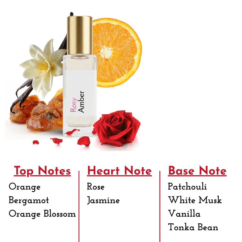 The RIZQ Discovery Set – Creamy Tuberose, Spiced Vanilla, Saffron Amberwood, , Rosy Amber