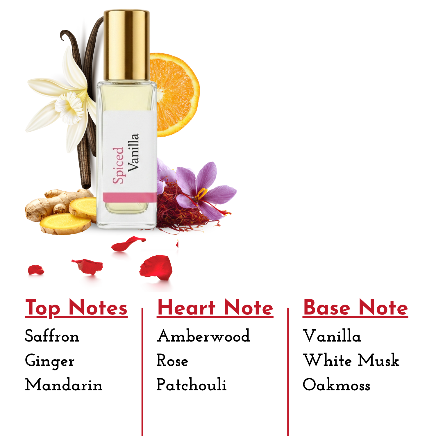 The RIZQ Discovery Set – Creamy Tuberose, Spiced Vanilla, Saffron Amberwood, , Rosy Amber
